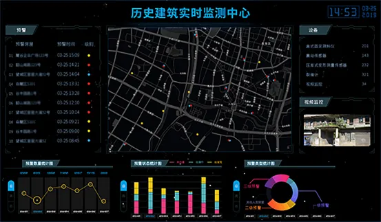 历史建筑监测与修缮系统